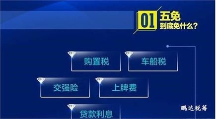想要免稅?霍爾果斯你必須去!